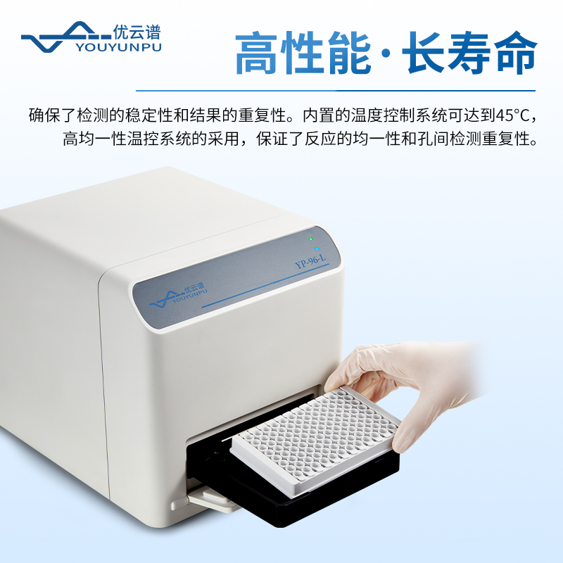 辉光法化学发光微孔板检测仪