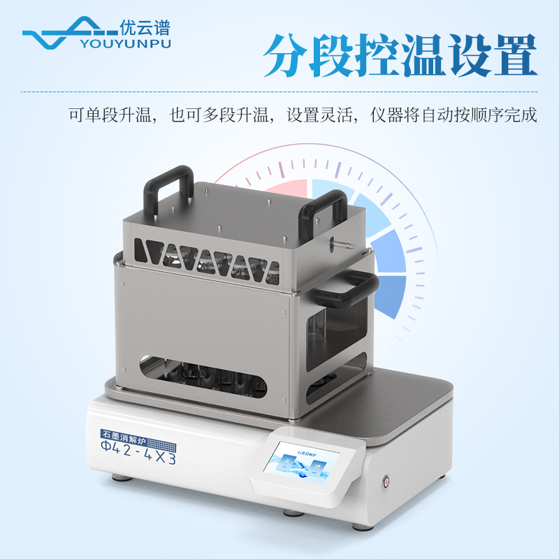 消化炉