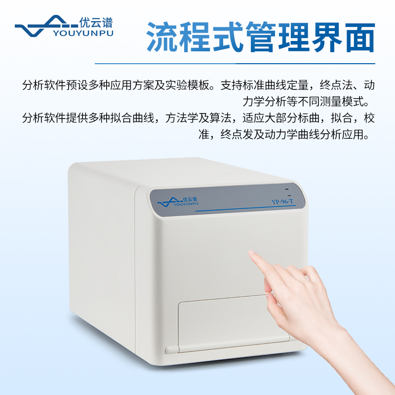 辉光法化学发光微孔板检测仪