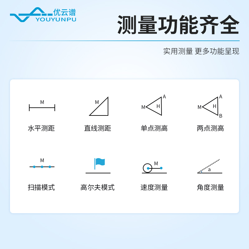 高精度测距仪