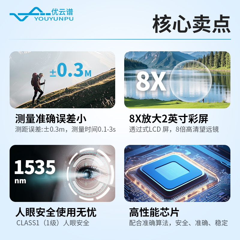5km多功能激光测距仪