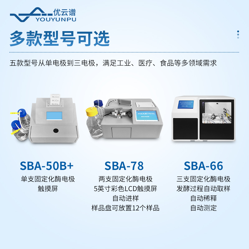 生物传感自动分析仪